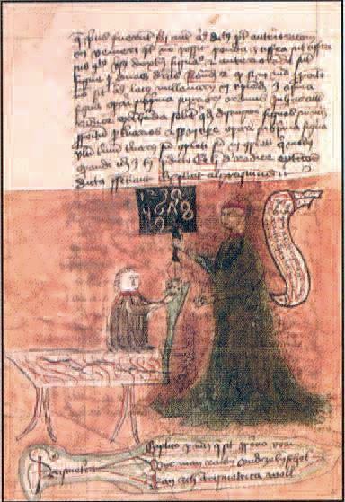 Figure 6. Algorithm (al-Khawarizmi) in 1450. Personification of arithmetic in the Middle Ages